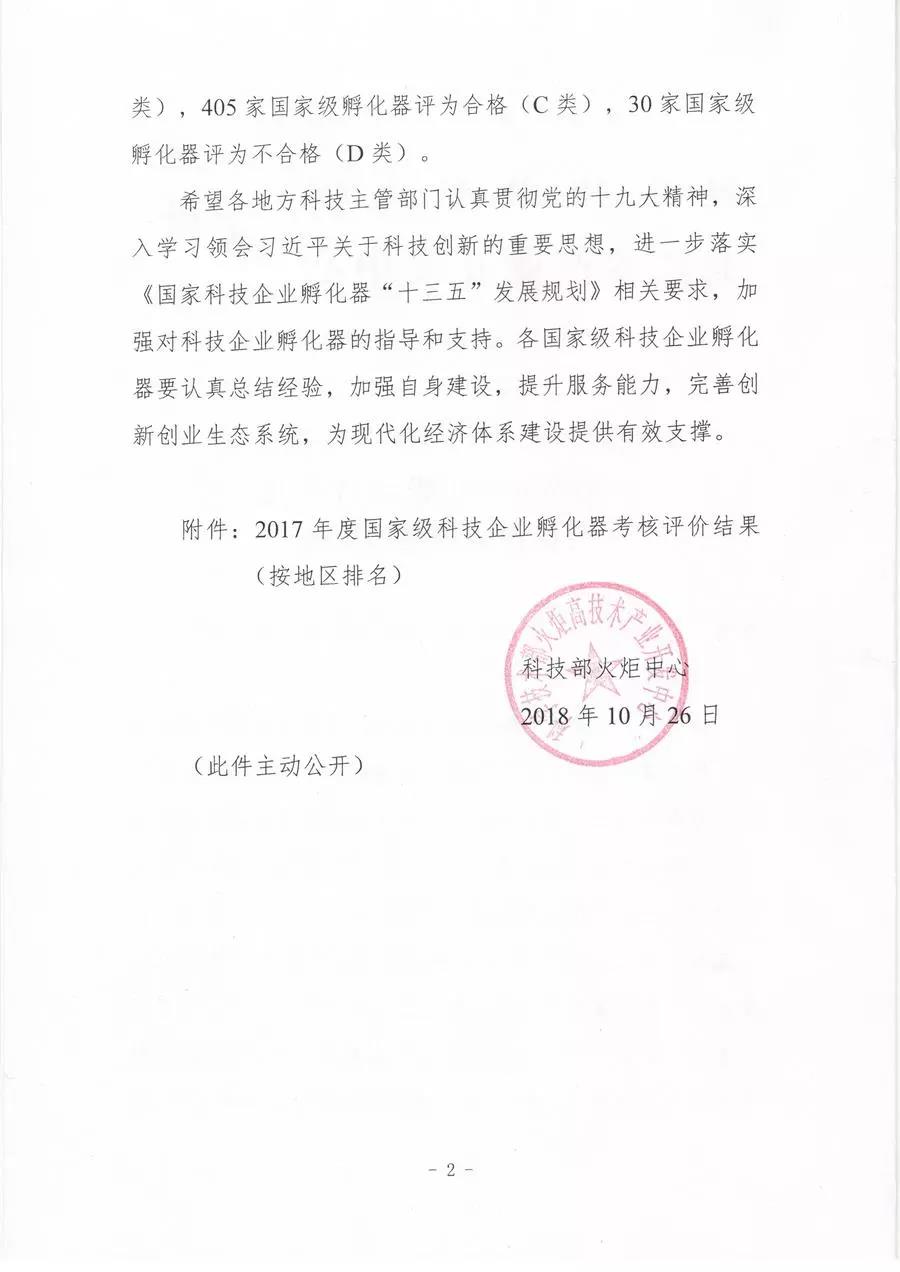 【喜訊連連】東科集團(tuán)獲得國家級和省級孵化器A級，東科孵化器公司獲得省級眾創(chuàng)空間A級