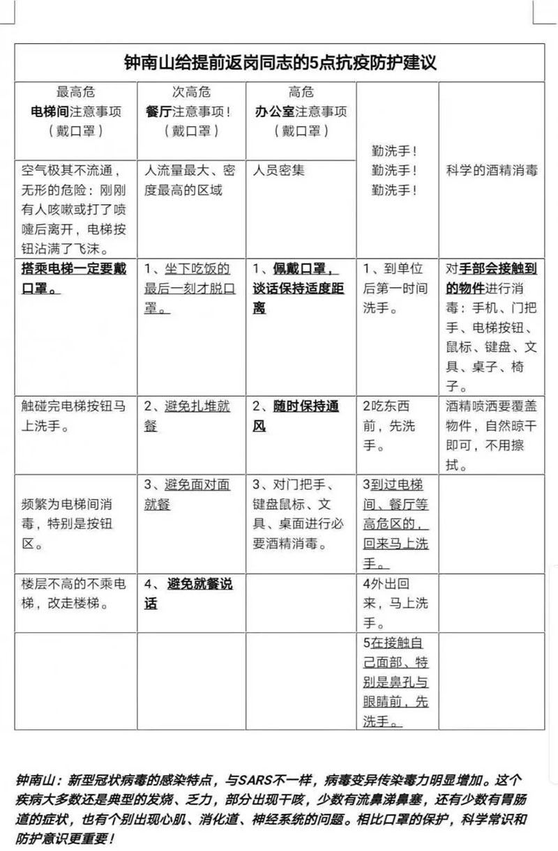 東科通知 | 共抗疫情，平安復(fù)工，東科集團(tuán)與您同行！