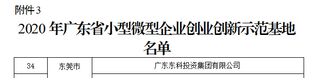 喜報！東科集團·常平科技園再次獲得此殊榮！
